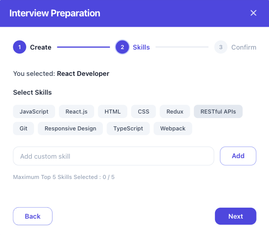 Select Interview Skill